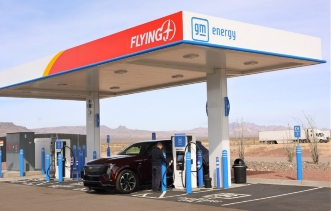 2025年美国新车销量或达六年来最高点(图1)