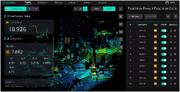 Seyond图达通提速全球布局 携手Aventi Sweden达成260万美元智慧交通合作(图2)