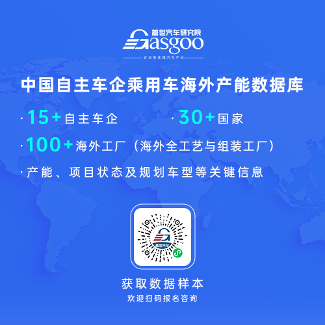 聚焦30+国家、100+工厂产能规模、车型规划，解码自主出海产能密码(图4)