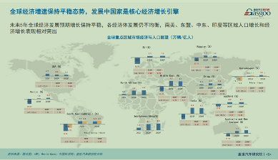 晓莺说 | 2025：中国汽车产业的结构换挡(图4)