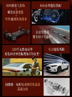 12月LAB续航榜：谁在拼命堆电池，谁在偷偷卷能效？(图8)