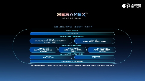 CES 2026前瞻：中国机器人军团集体“亮剑”(图4)
