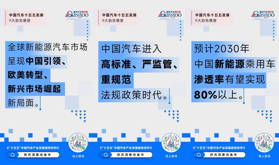 新能源渗透率有望超80%，中国汽车 “十五五” 九大趋势洞察与展望(图1)
