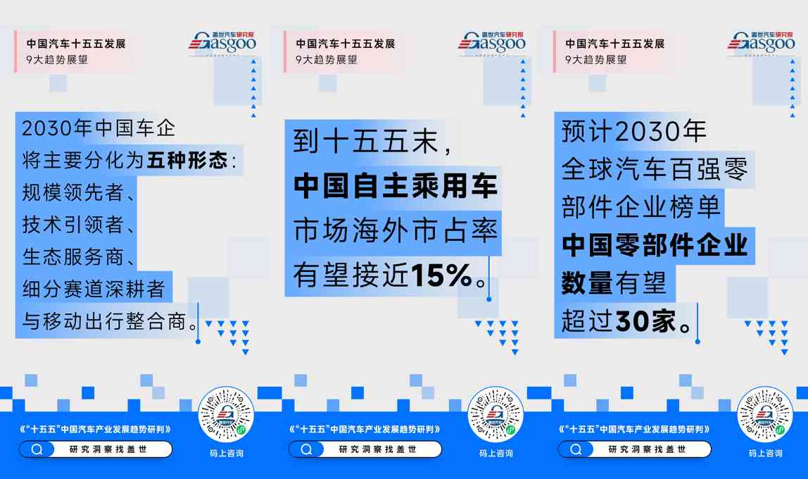 新能源渗透率有望超80%，中国汽车 “十五五” 九大趋势洞察与展望(图2)