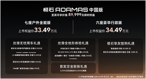 借势新车发力中国市场，极石2026年冲击3万台销量目标(图1)