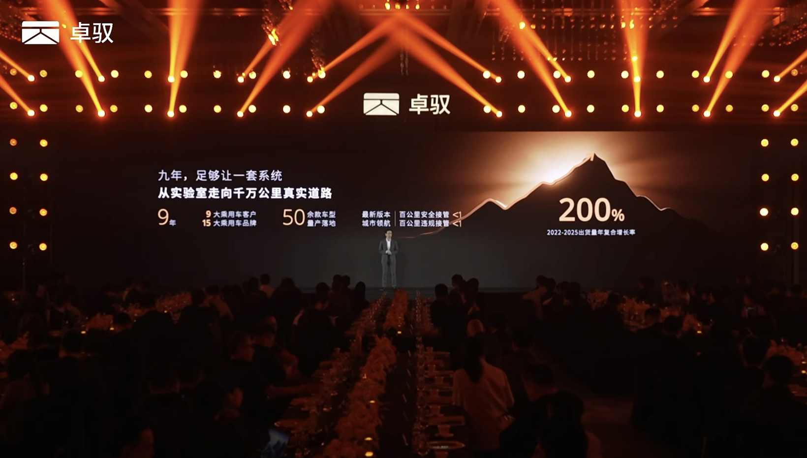 卓驭十周年放大招：做所有移动机器的“双腿”(图2)