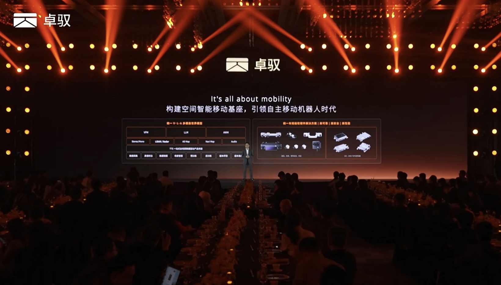 卓驭十周年放大招：做所有移动机器的“双腿”(图1)