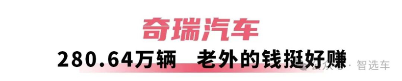 2025年车企销量盘点，比亚迪无敌，吉利有潜力，奇瑞赚外币？(图9)