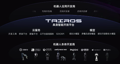宇树科技与腾讯Robotics X 实验