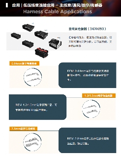 电子电气连接革新：解读智能化座椅背后的“神经网络”(图6)
