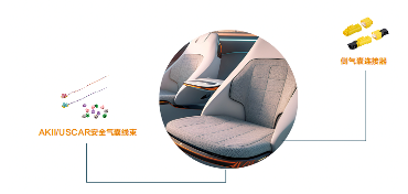 电子电气连接革新：解读智能化座椅背后的“神经网络”(图5)