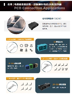 电子电气连接革新：解读智能化座椅背后的“神经网络”(图4)
