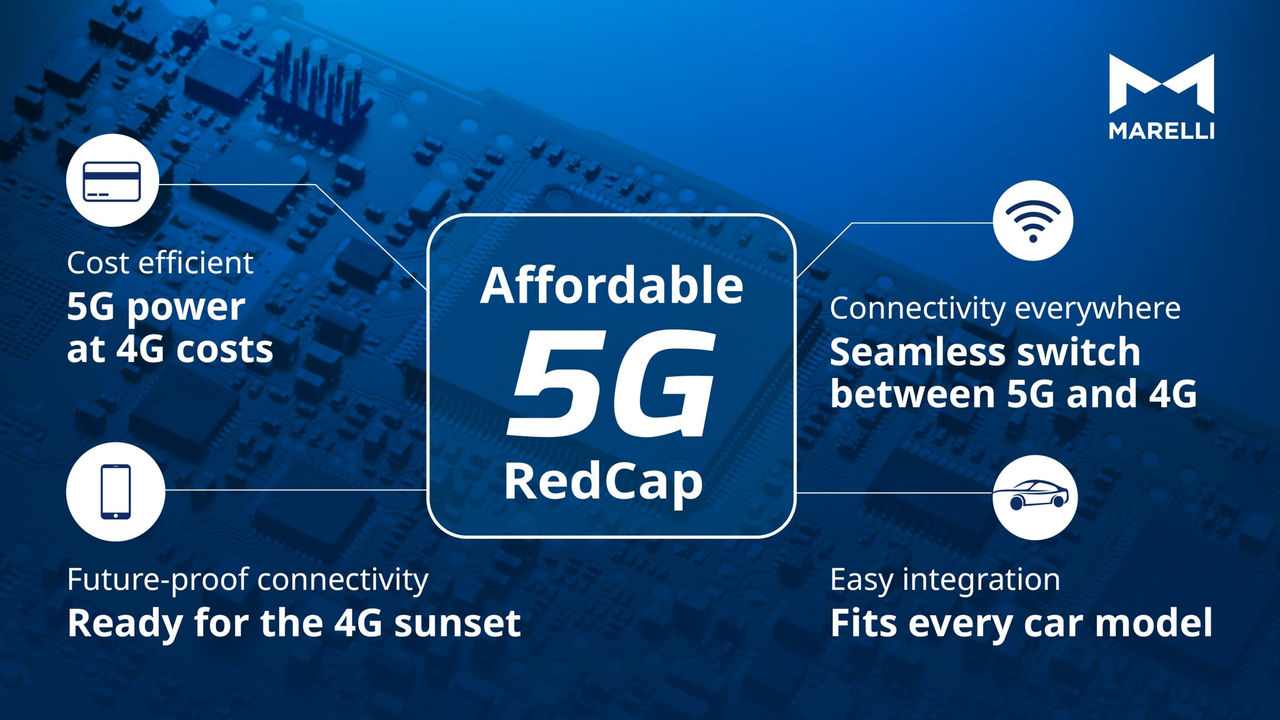 【全球汽车新技术观察】12月上期〡马瑞利推出Affordable 5G RedCap技术 用于车辆远程信息处理；英伟达发布自动驾驶开源AI模型Alpamayo-R1；受蛋清启发，KIMS开发高性能散热复合材料(图5)