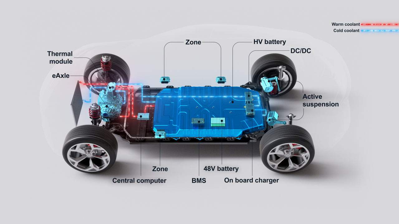 【全球汽车新技术观察】12月上期〡马瑞利推出Affordable 5G RedCap技术 用于车辆远程信息处理；英伟达发布自动驾驶开源AI模型Alpamayo-R1；受蛋清启发，KIMS开发高性能散热复合材料(图12)