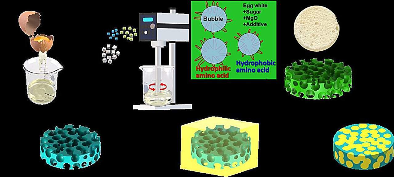 【全球汽车新技术观察】12月上期〡马瑞利推出Affordable 5G RedCap技术 用于车辆远程信息处理；英伟达发布自动驾驶开源AI模型Alpamayo-R1；受蛋清启发，KIMS开发高性能散热复合材料(图14)