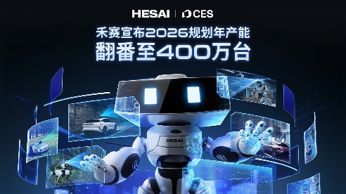 CES 2026：禾赛科技激光雷达规划年
