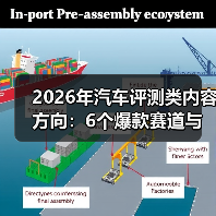 2026年汽车评测类内容方向：6个爆款赛道与可复制的增长打法(图4)