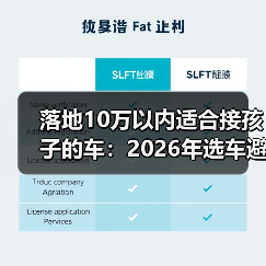 落地10万以内适合接孩子的车：2026年选车避坑清单+真实案例(图2)