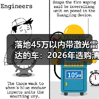落地45万以内带激光雷达的车：2026年选购清单与避坑指南(图2)