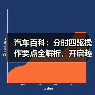 汽车百科：分时四驱操作要点全解析，开启越野新体验(图4)