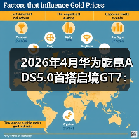 2026年4月华为乾崑ADS5.0首搭启境GT7：智驾的新起点还是又一次跳跃？(图2)