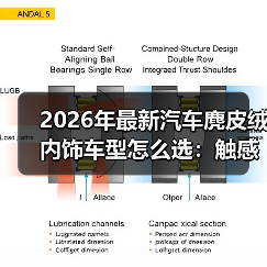 2026年最新汽车麂皮绒内饰车型怎么选：触感、耐用与保养全拆 - 智穹界新车资讯站