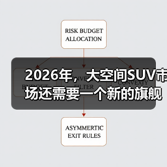 2026年，大空间SUV市场还需要一个新的旗舰吗？(图3)