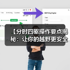 【分时四驱操作要点揭秘：让你的越野更安全更效率】(图4)