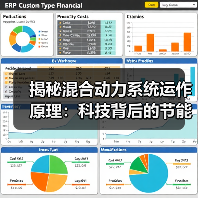 揭秘混合动力系统运作原理：科技背后的节能秘密(图2)