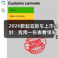2026款起亚新车上市计划：我用一张表看懂车型节奏与购车窗口(图4)