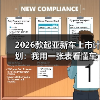2026款起亚新车上市计划：我用一张表看懂车型节奏与购车窗口(图2)
