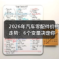 2026年汽车零配件价格走势：6个变量决定你修车贵不贵(图2)