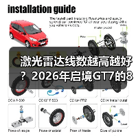 激光雷达线数越高越好？2026年启境GT7的896线可能是个分水岭(图4)
