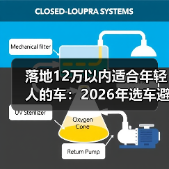落地12万以内适合年轻人的车：2026年选车避坑清单与真心推荐(图4)