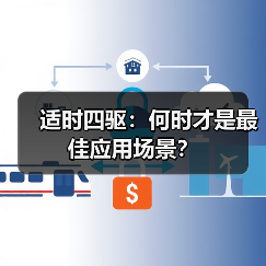 适时四驱：何时才是最佳应用场景？(图2)