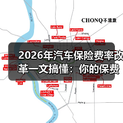 2026年汽车保险费率改革一文搞懂：你的保费到底怎么变、怎么省(图3)