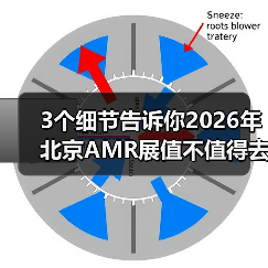 3个细节告诉你2026年北京AMR展值不值得去(图1)