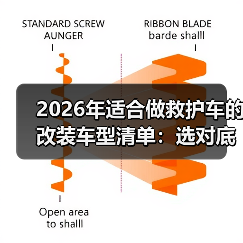 2026年适合做救护车的改装车型清单:选对底盘,急救快一倍(图3) 2026年适合做救护车的改装车型清单:选对底盘,急救快一倍(图3)