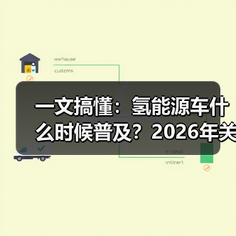 一文搞懂:氢能源车什么时候普及?2026年关键拐点与真实落地路径(图1) 一文搞懂:氢能源车什么时候普及?2026年关键拐点与真实落地路径(图1)