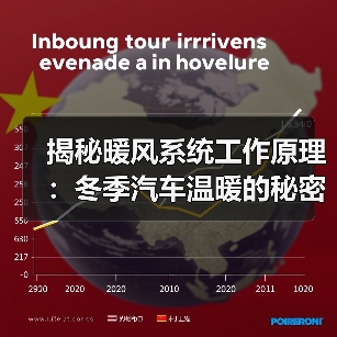 揭秘暖风系统工作原理：冬季汽车温暖的秘密武器(图1)