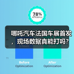 哪吒汽车法国车展首发，现场数据真能打吗？(图4)