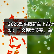 2026款东风新车上市计划:一文摸清节奏、车型与买车窗口(图4) 2026款东风新车上市计划:一文摸清节奏、车型与买车窗口(图4)