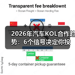 2026年汽车KOL合作趋势:6个信号决定你投放是爆单还是白烧(图1) 2026年汽车KOL合作趋势:6个信号决定你投放是爆单还是白烧(图1)