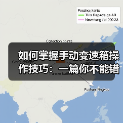 如何掌握手动变速箱操作技巧：一篇你不能错过的实操宝典(图2)