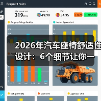 2026年汽车座椅舒适性设计：6个细节让你一坐就不想下车(图1)