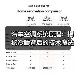 汽车空调系统原理：揭秘冷暖背后的技术魔法