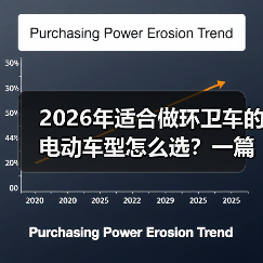 2026年适合做环卫车的电动车型怎么选？一篇把坑讲透的实战指南(图2)