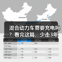 混合动力车需要充电吗？看完这篇，少走3年