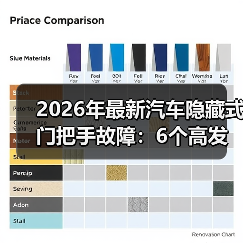 2026年最新汽车隐藏式门把手故障：6个高发原因与自救指南(图2)