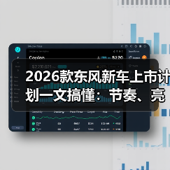 2026款东风新车上市计划一文搞懂:节奏、亮点与买车避坑清单(图3) 2026款东风新车上市计划一文搞懂:节奏、亮点与买车避坑清单(图3)